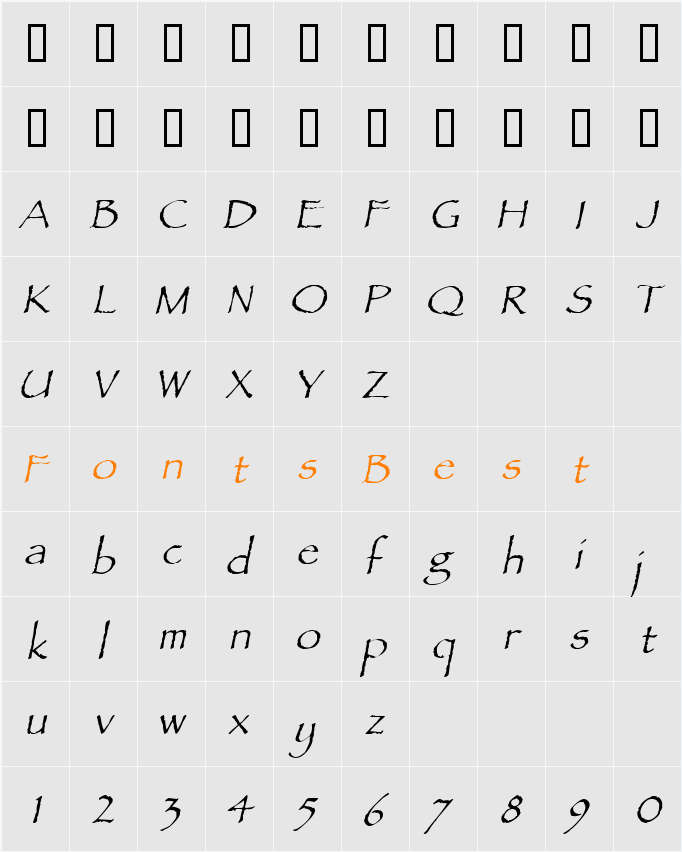 AncientScript Character Map