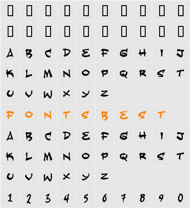 Fearless Character Map