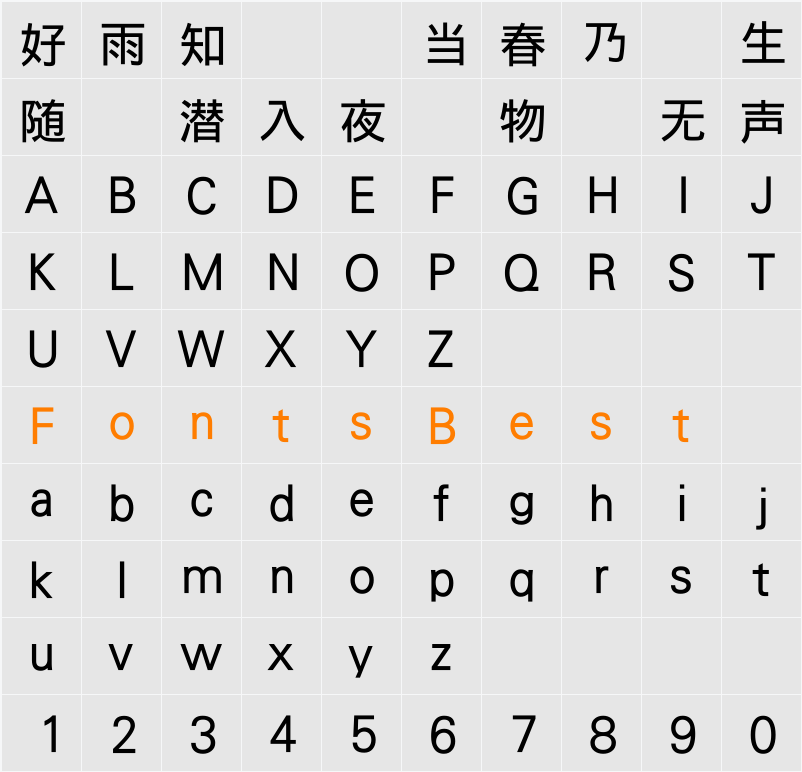 ＤＦＰ華康ゴシック体W5 Character Map