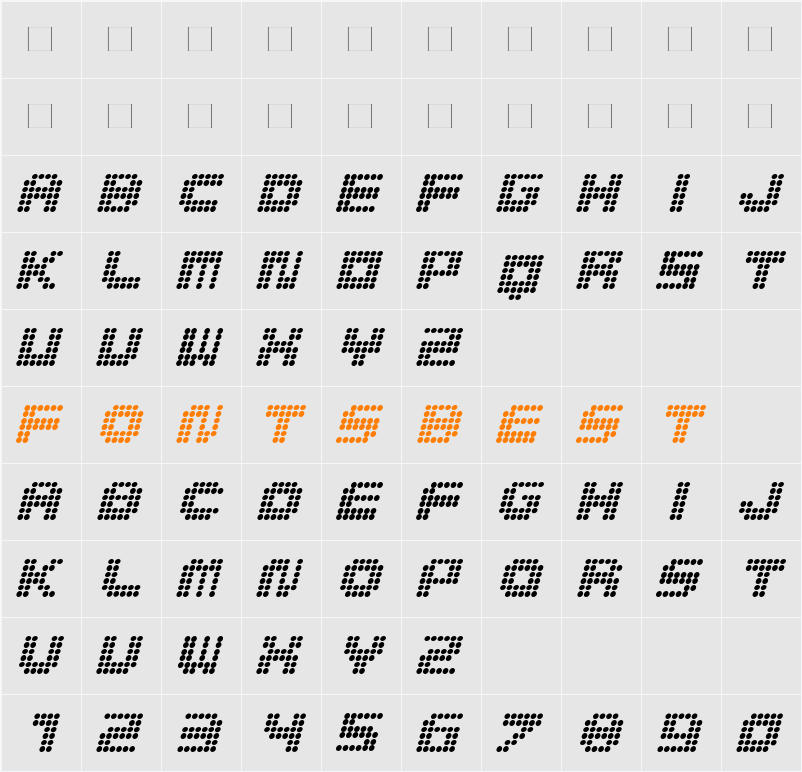 MedLed Character Map