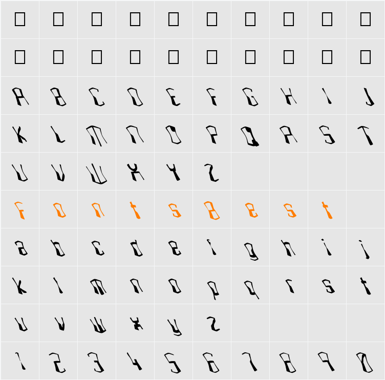 FZ WARPED 4 LEFTY Character Map