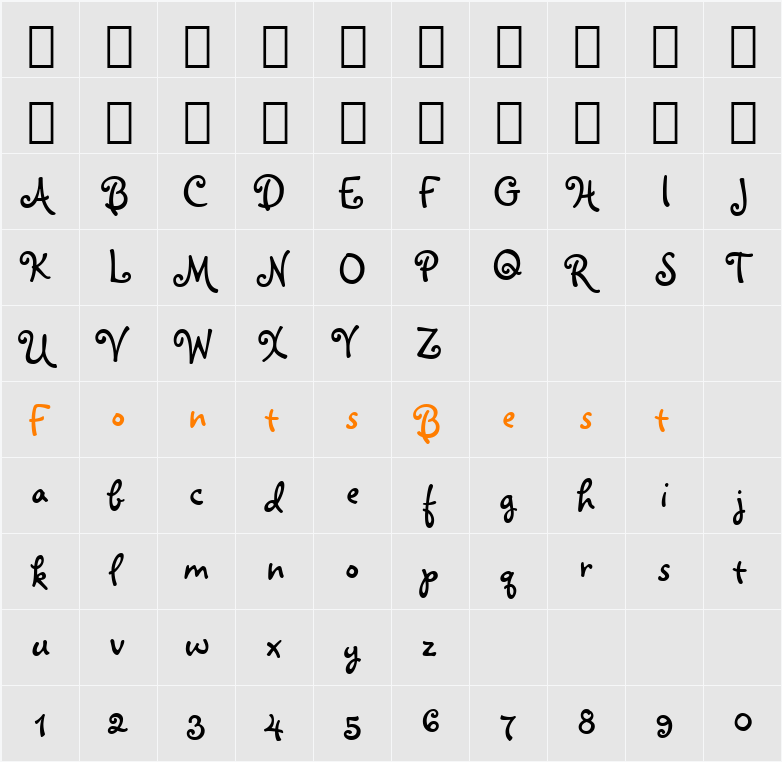 Melanie BT Character Map