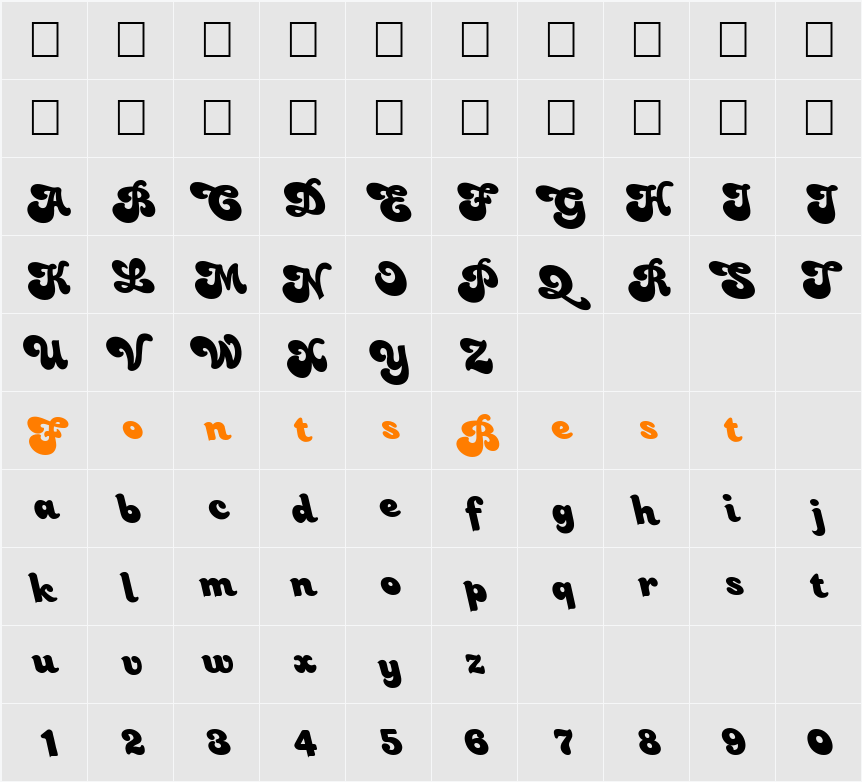 FZ JAZZY 49 LEFTY Character Map