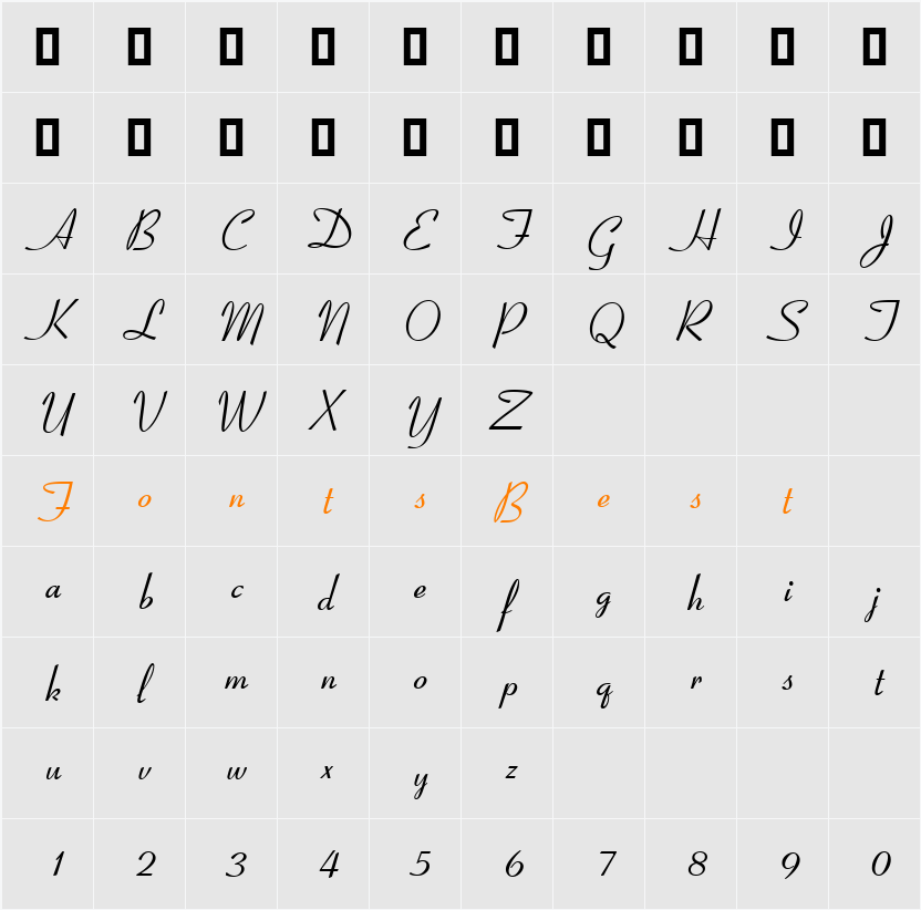 Coronet Character Map