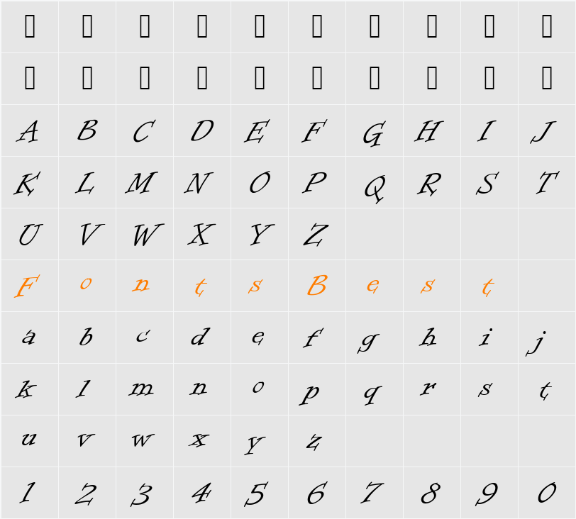 Informal Roman Character Map