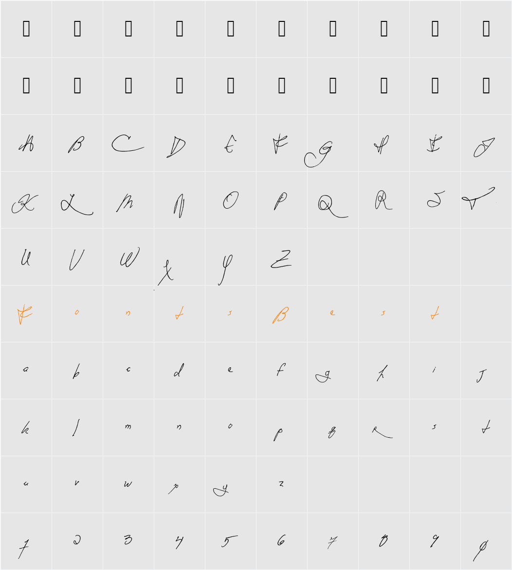 Anachronism Character Map