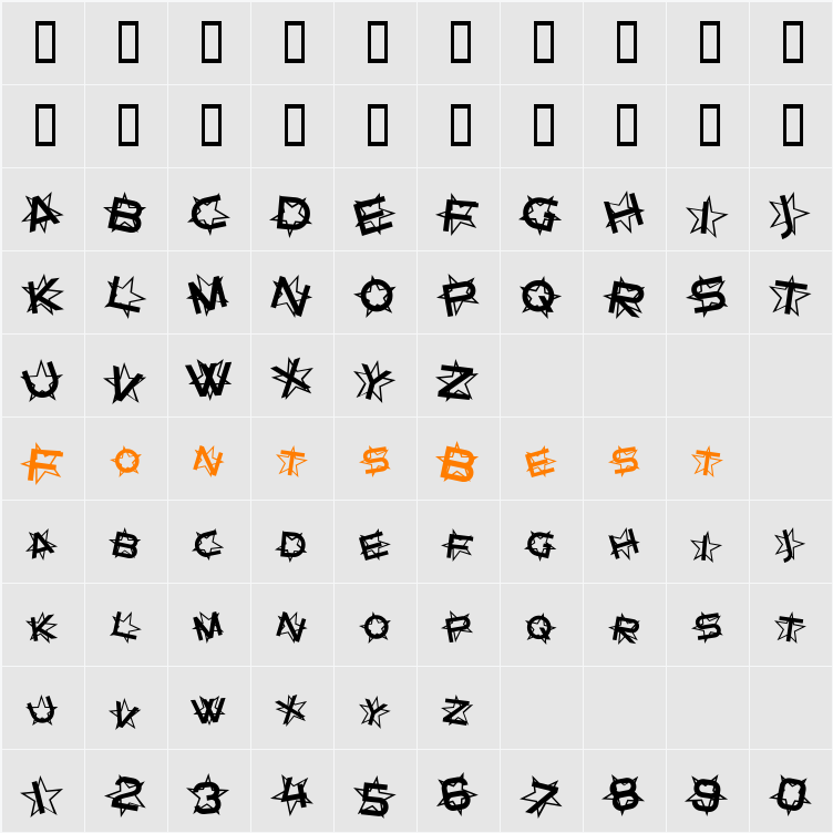 JI-Escape Character Map