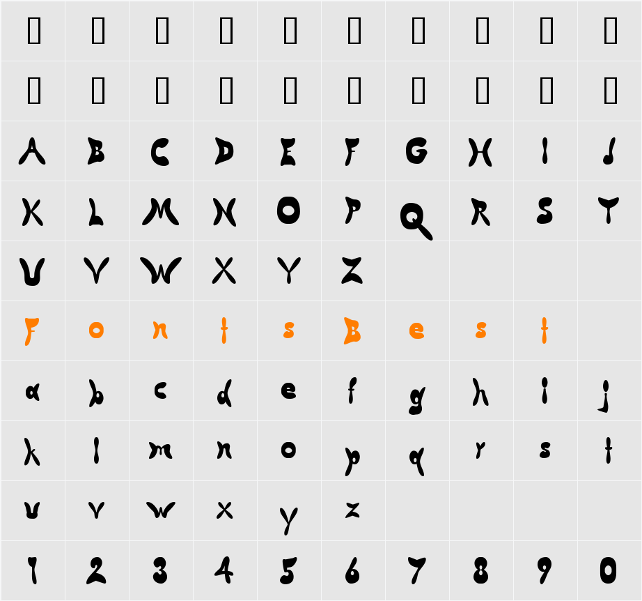 Butterfly Chromosome Character Map