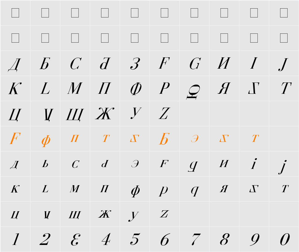 Cyberia Italic Character Map