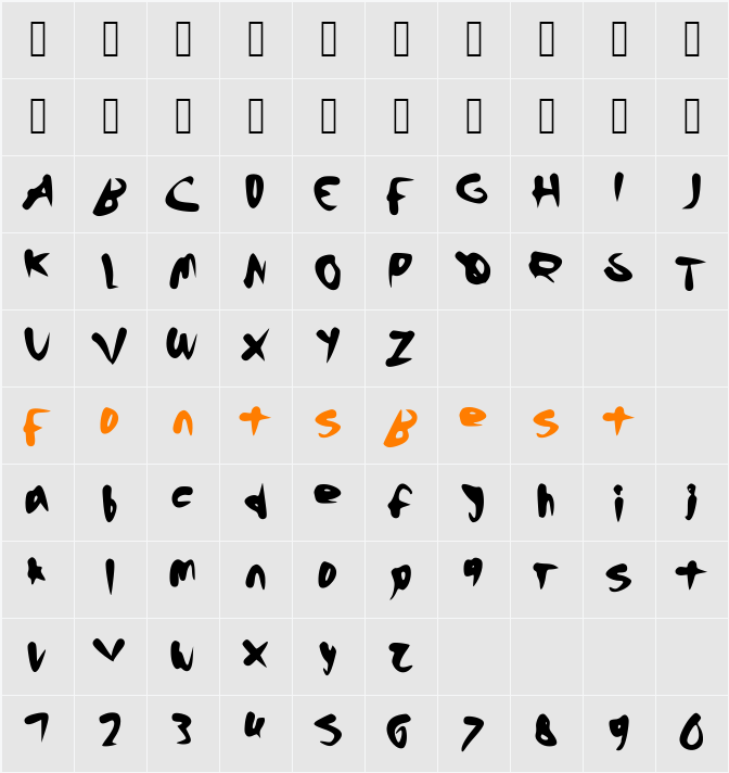 Inexperted Character Map