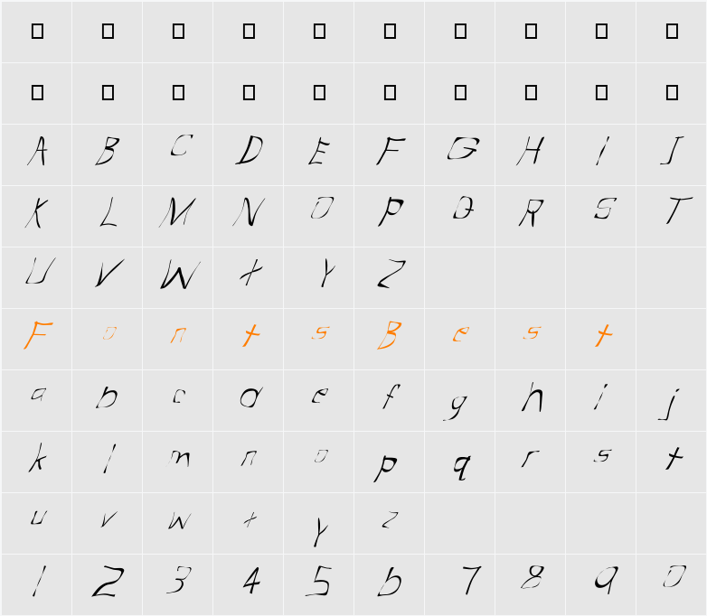 FZ WARPED 31 ITALIC Character Map