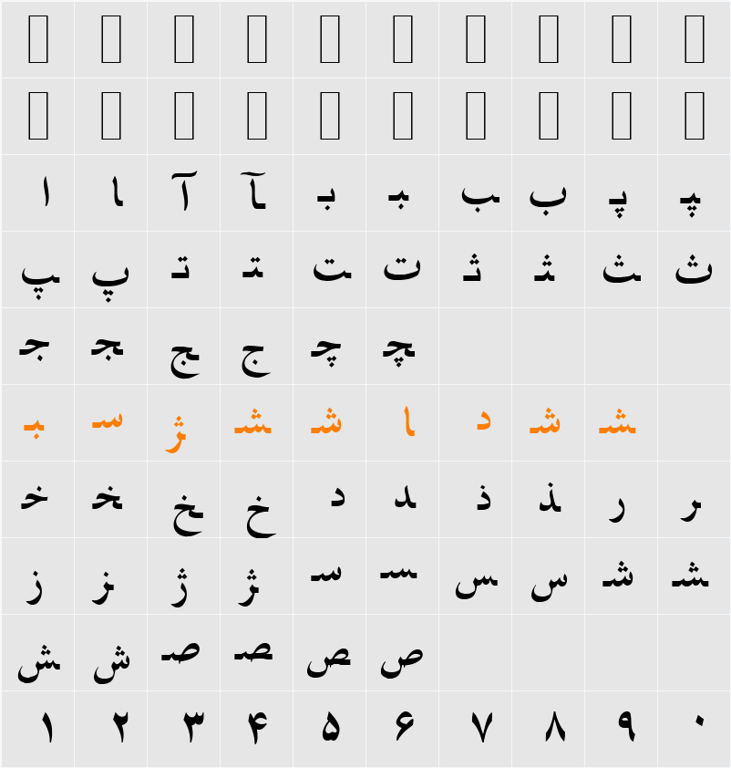 Farsi 1.1 Character Map