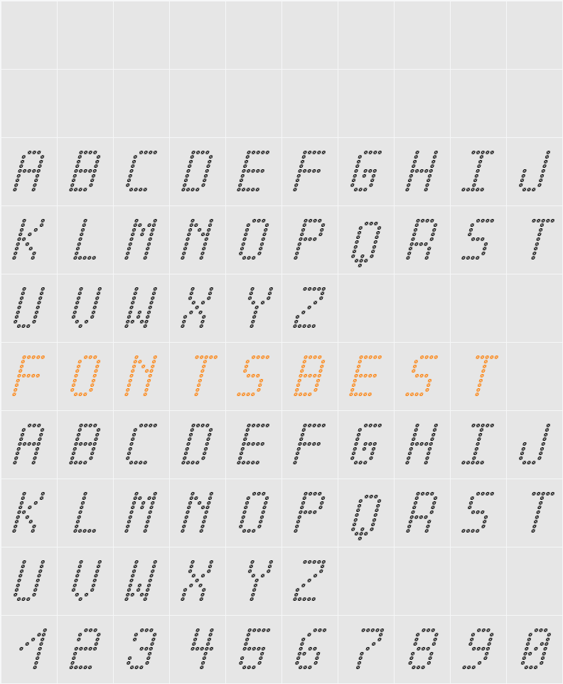 Cross led tfb Character Map