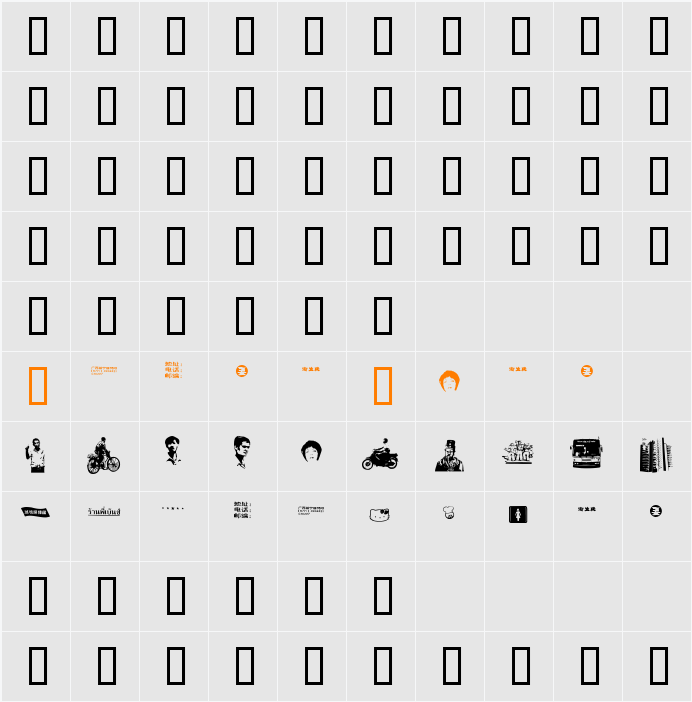 Fenotravels 0.9 Character Map