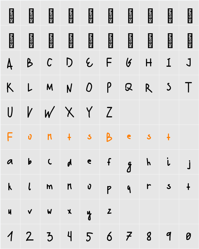 Kurochka lapkoi Character Map