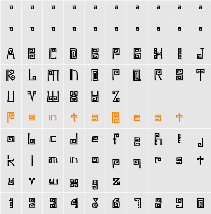 Ambages Character Map