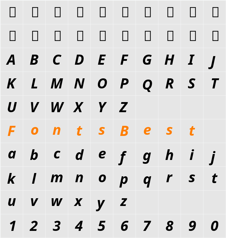 Noto Sans Character Map