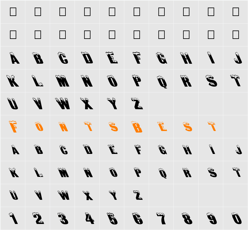 FZ UNIQUE 6 LEFTY Character Map