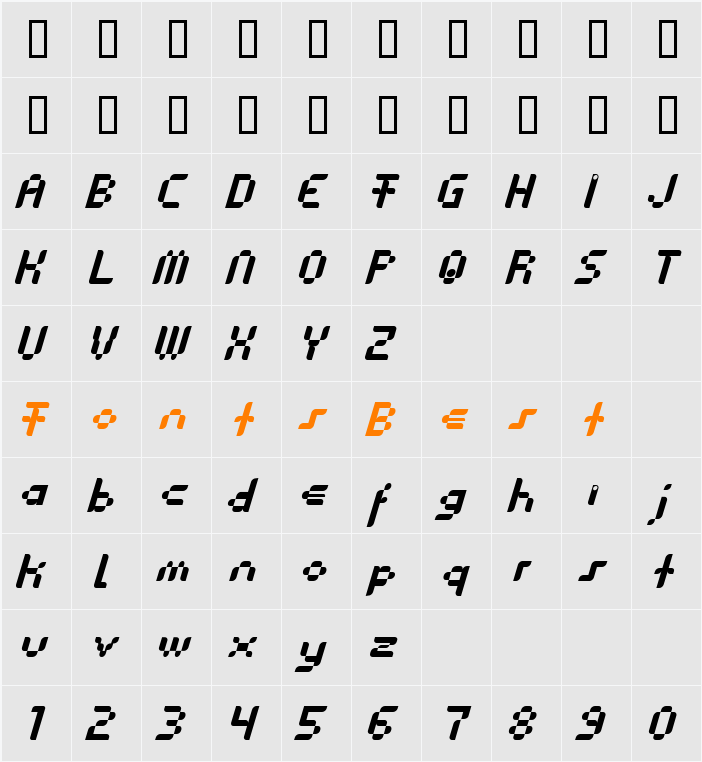 Anasthesia Character Map