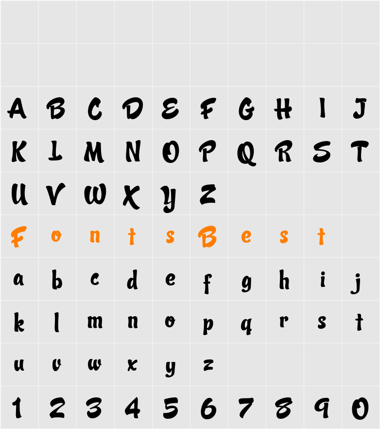 Candy Script Character Map