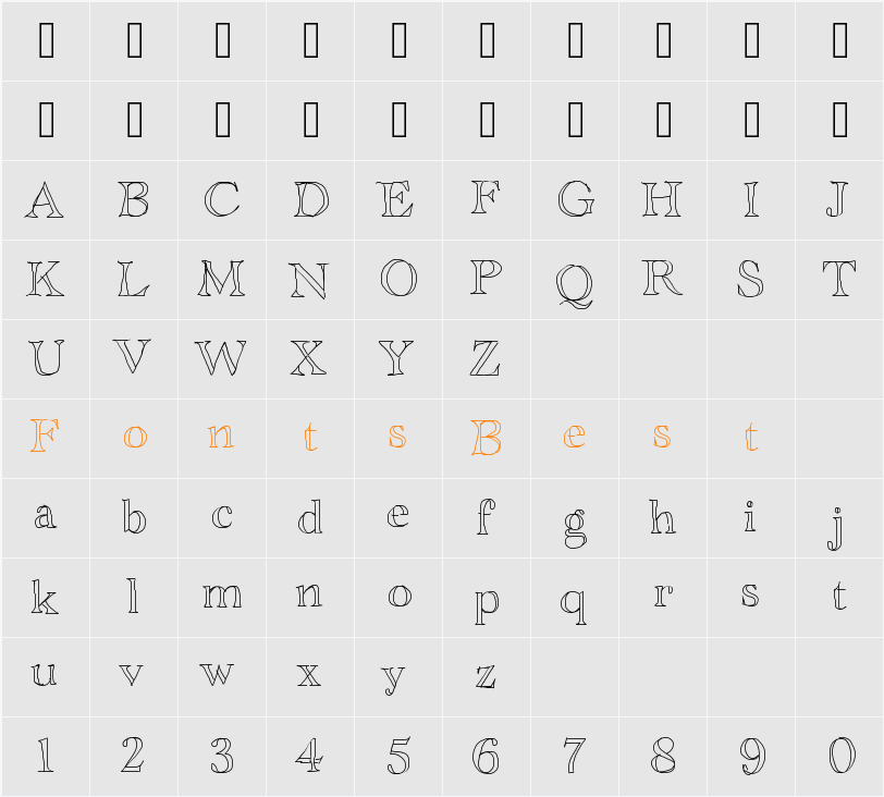 AcademyBlah Character Map