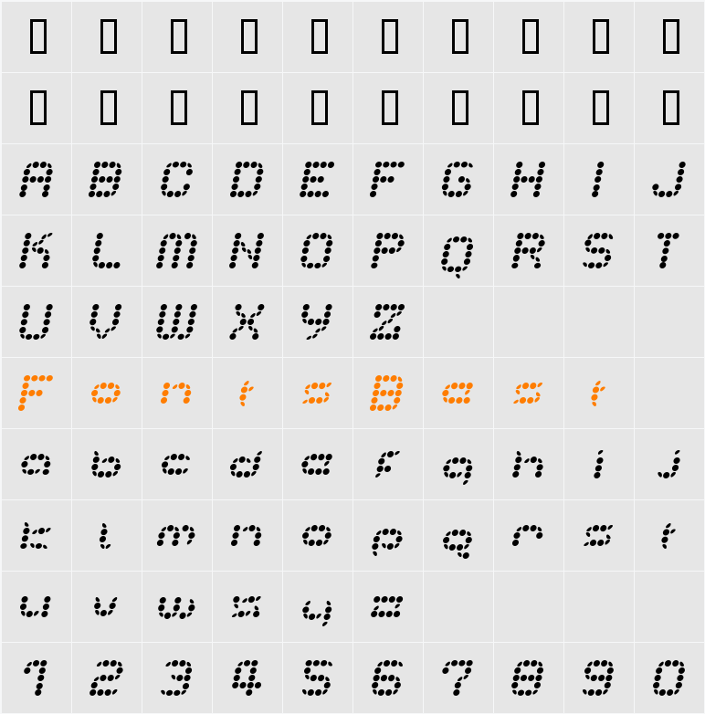 ATPInteractive Character Map