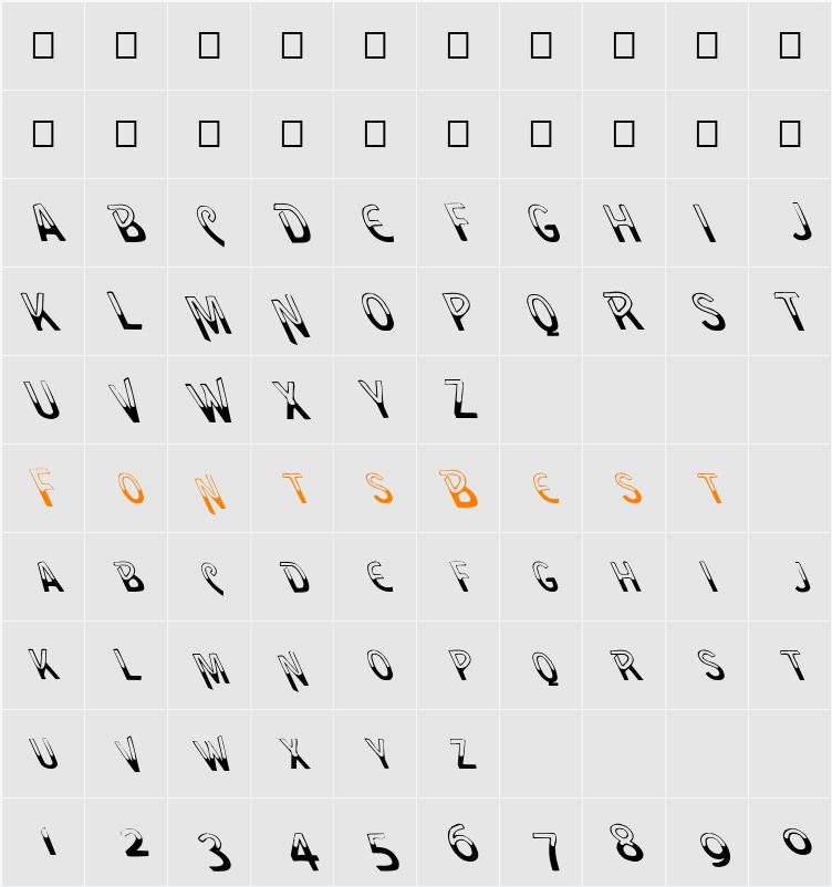 FZ UNIQUE 4 LEFTY Character Map