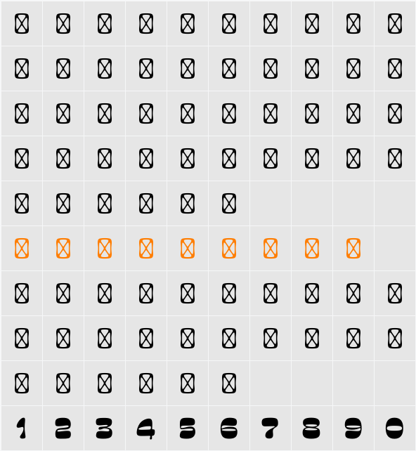 Sofi Sans FM Black Character Map