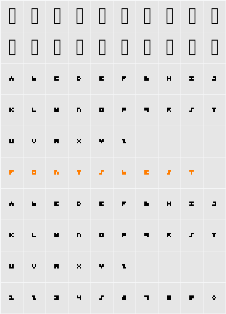 Microtype Character Map