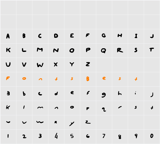 Apacaxi_Comic_ Character Map