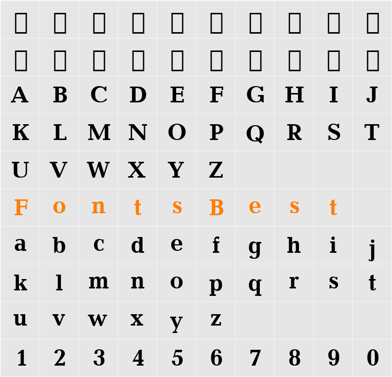 Candida BT Character Map