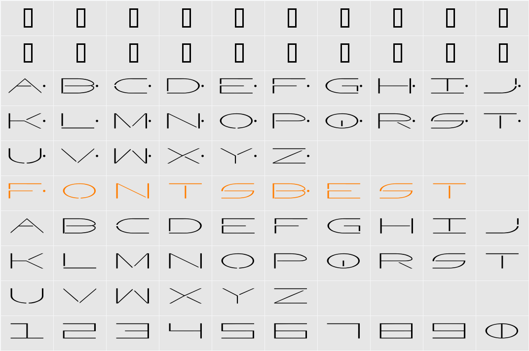 Factor Character Map