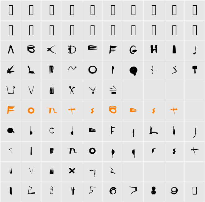 Cooksy Cutter Character Map