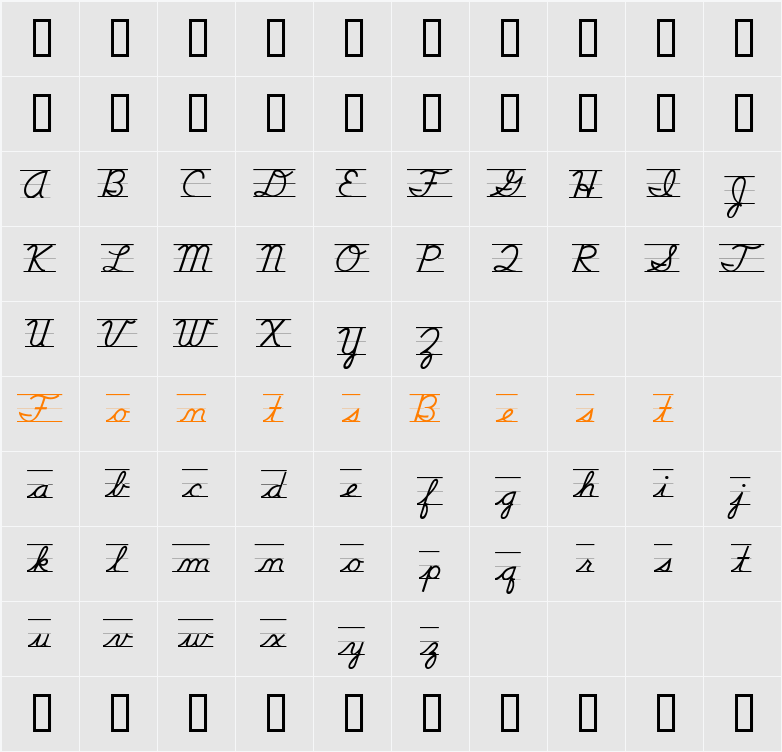 DNealianGuides Character Map