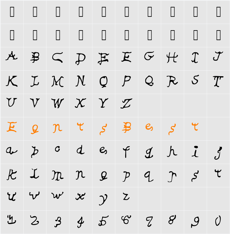 Ancient Character Map