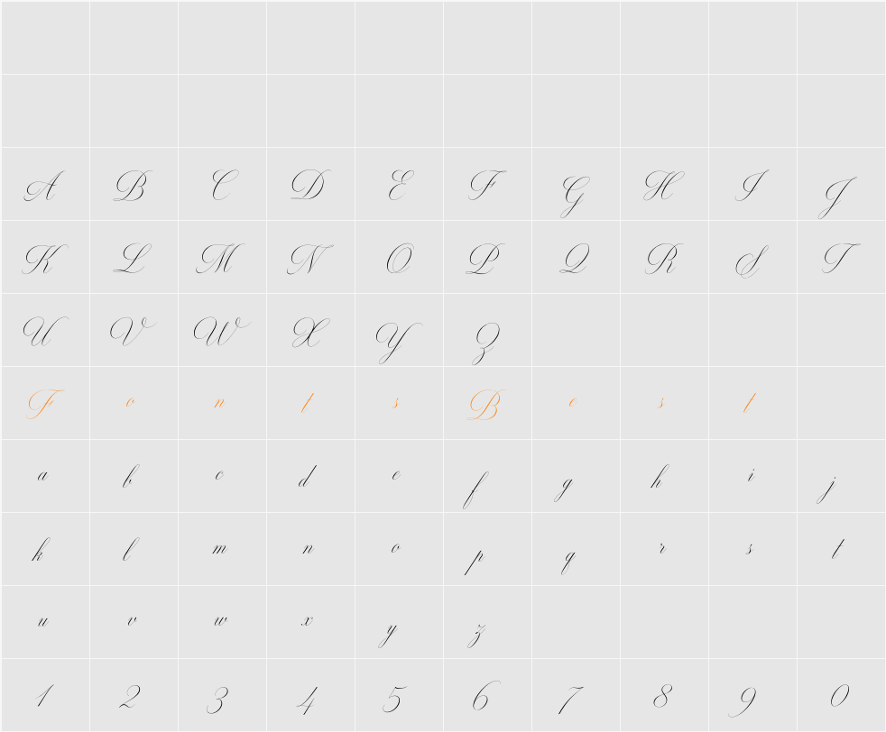 Milton Two Character Map