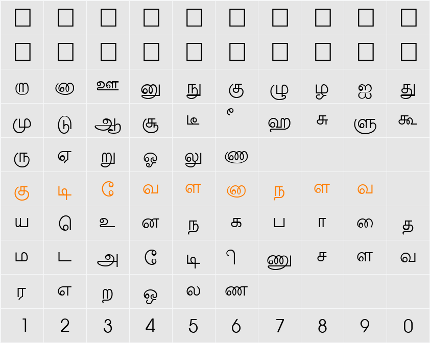 Amudham Character Map