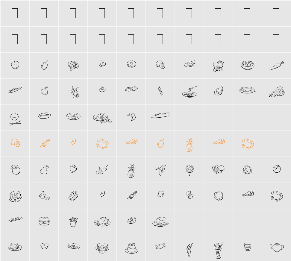 DF Delectables Character Map