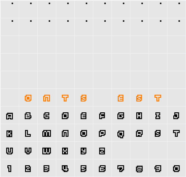 Minimum +1 Character Map