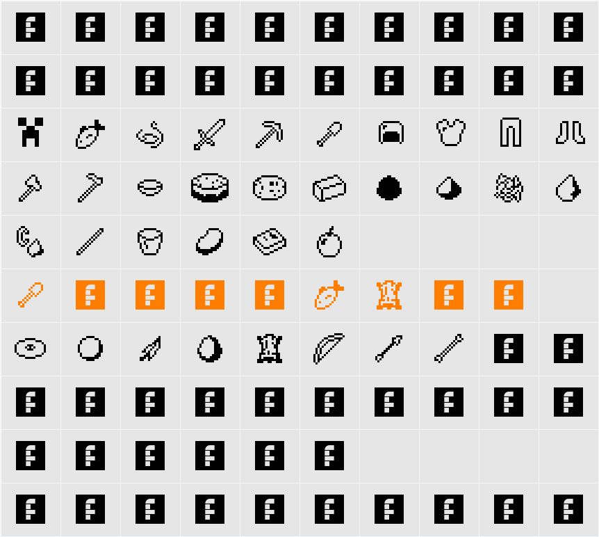 Craft Character Map