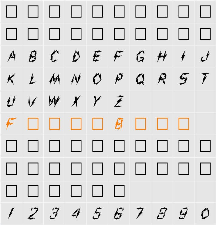 Aarcover Character Map