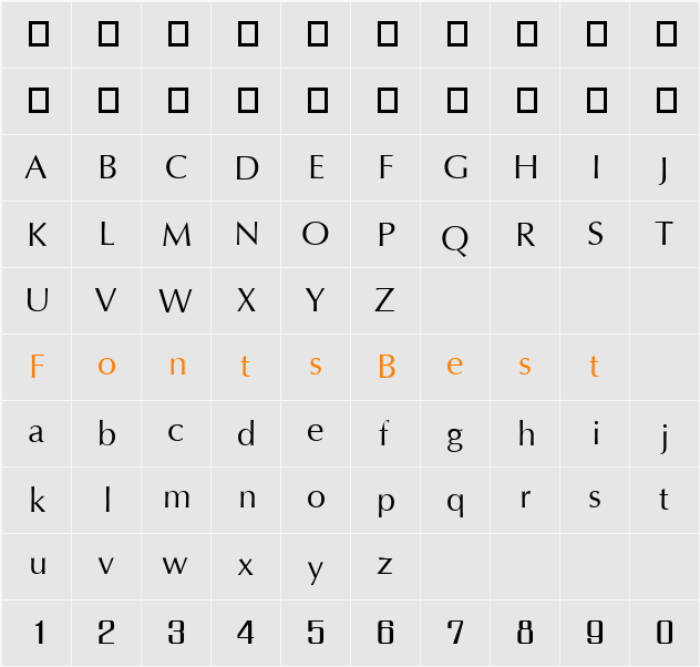 IrisDSE Character Map