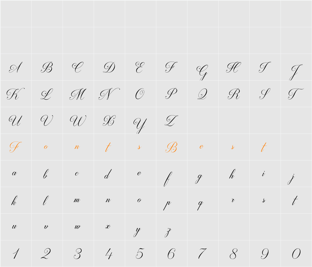 Darleston Character Map