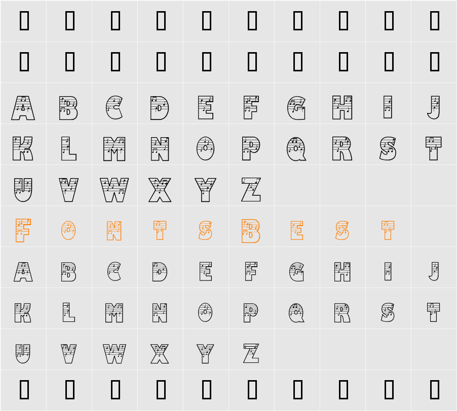 Amadeus Character Map