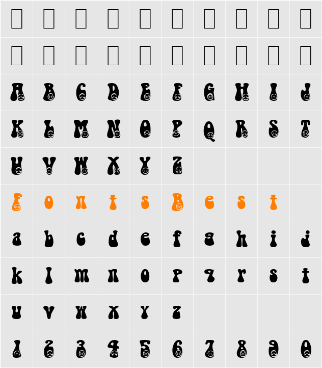 Cancer Becker Character Map