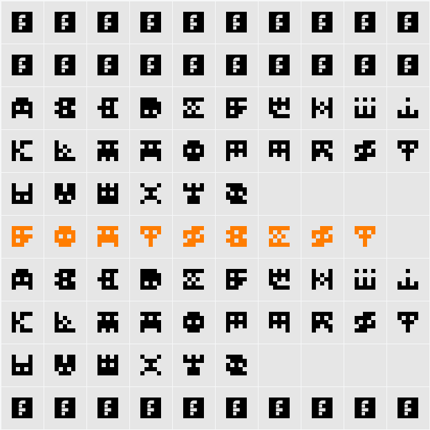 InvadeMytye Character Map