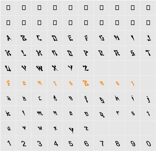 FZ UNIQUE 21 SPIKED LEFTY Character Map