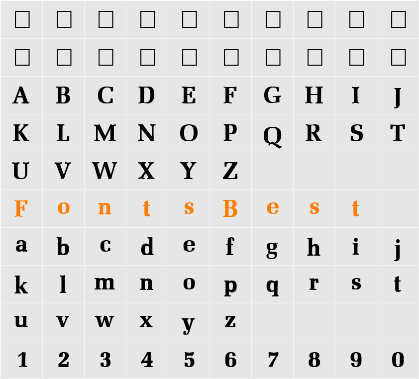 Melmac Character Map