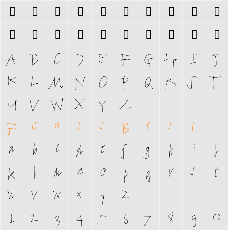 CyberkugelITC TT Character Map