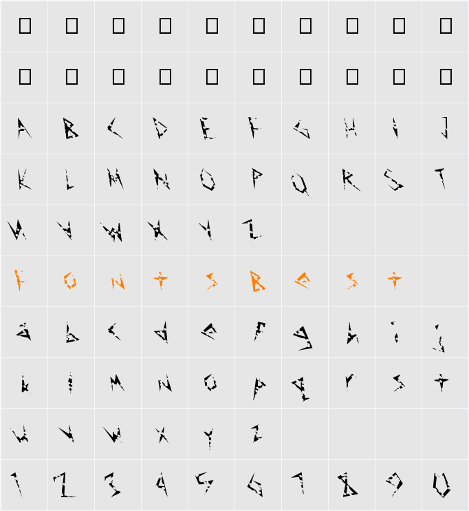 FZ UNIQUE 17 HOLEY LEFTY Character Map